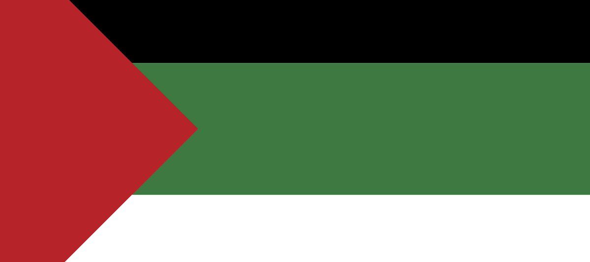 Arabic Phrases To Learn